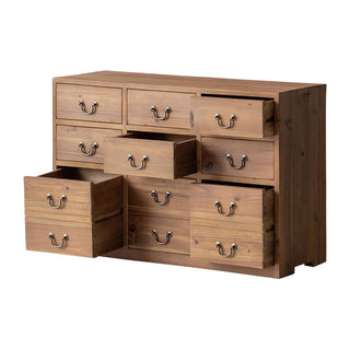 ミクリ チェストⅢ