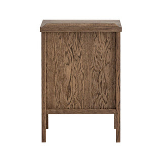 コテ サイドチェスト WF-2