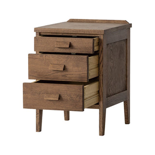 コテ サイドチェスト WF-2