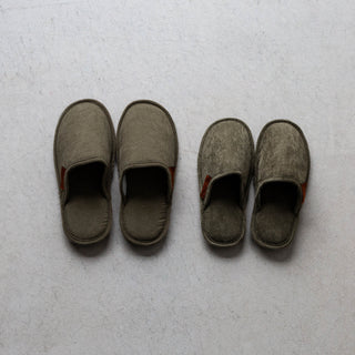 左:25〜28�B 右:22.5〜25�B