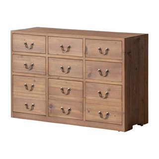 ミクリ チェストⅢ