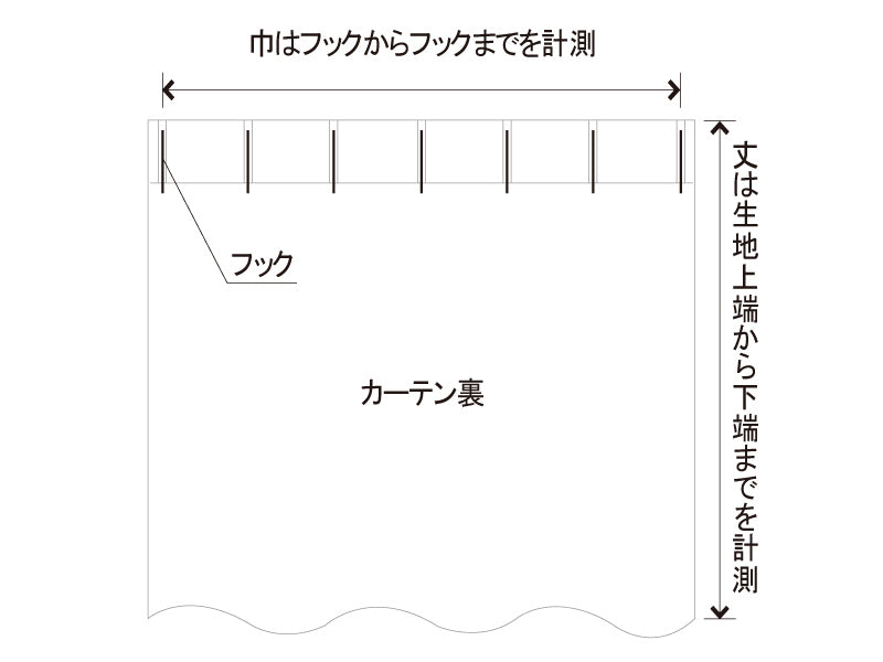 省エネカーテン特集～カーテンでお部屋を快適に～ – CRASH GATE公式