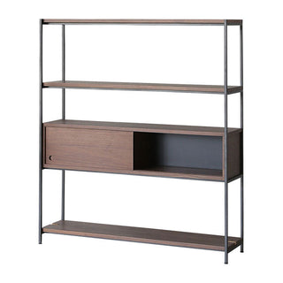 ドック シェルフ