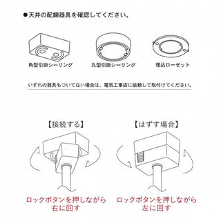 コンプトン シーリング
