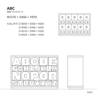 ABC チェスト
